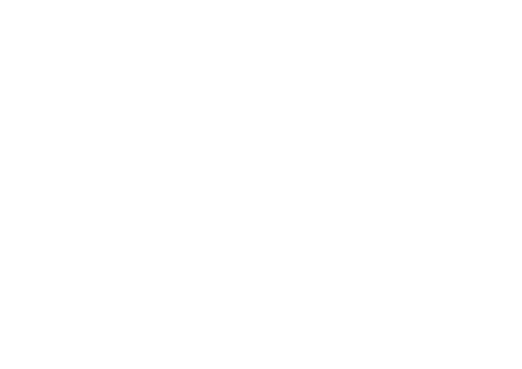 Frb kommune